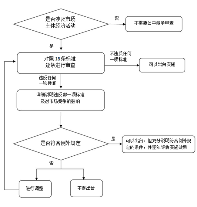 亿万28官网-追求健康,你我一起成长