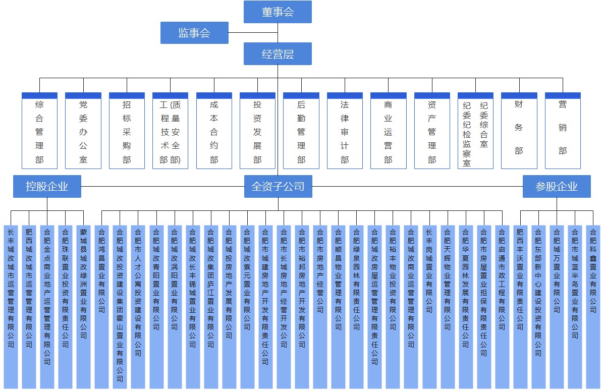 亿万28官网-追求健康,你我一起成长